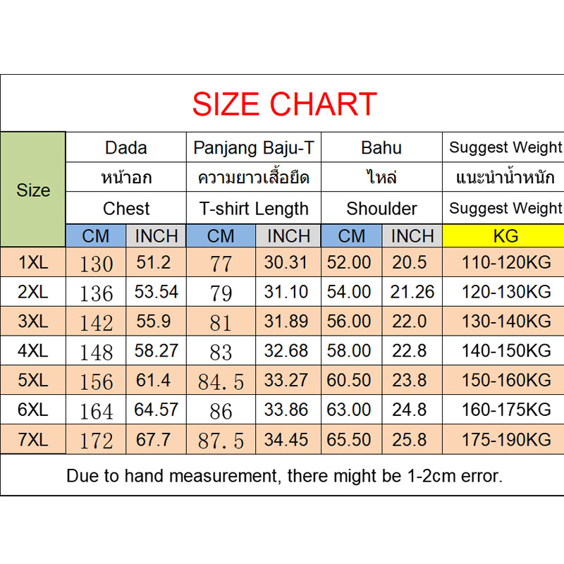 110-180kg Men's T-shirt Loose  - Yours Summer Clothing recensie en prijs