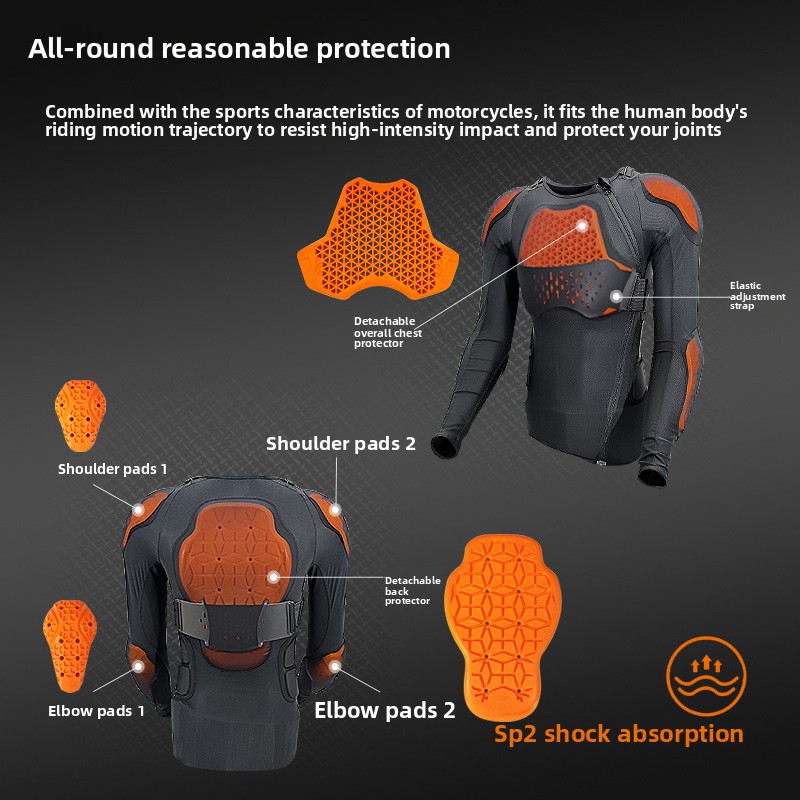 CE2 Certification Protective G - Summer Clothing Drop recensie en prijs