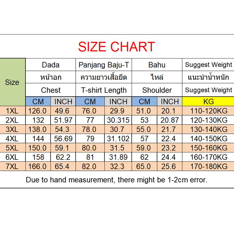 Summer Plus Size T-Shirt for M - Yours Summer Clothing recensie en prijs