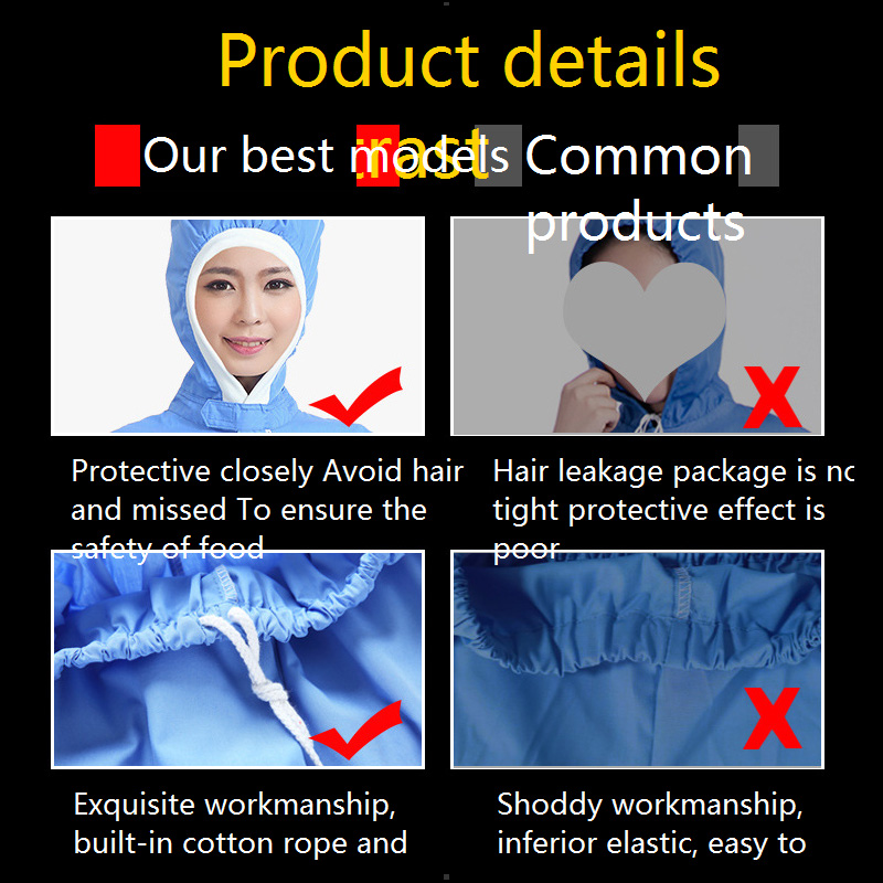 Men'S And Women'S Workshop Wor - Summer Clothing Name recensie en prijs